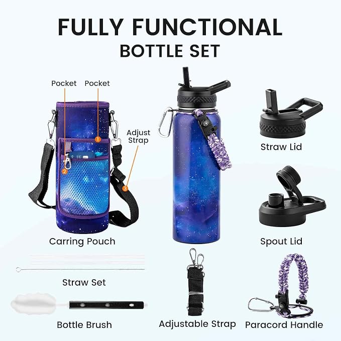 RAYMYLO Insulated Water Bottle 40 oz, Triple Wall Vacuum Stainless Steel - Image 7
