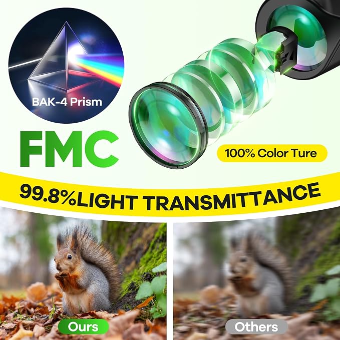 Compact Binoculars for Adults and Kids - Image 3