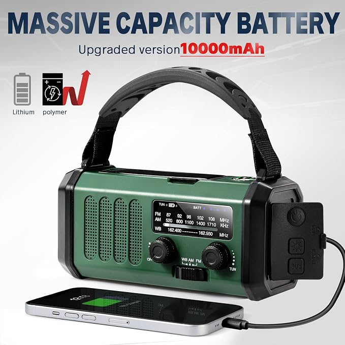 Hand Crank Emergency Radio, NOAA Weather Radio - Image 2
