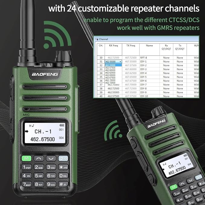 BAOFENG GMRS Radio Handheld Long Range GM-15 Pro 8W Walkie Talkie - Image 4