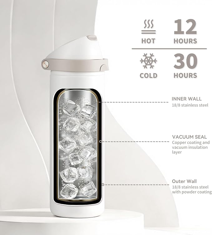 24 oz Insulated Water Bottle - Image 4