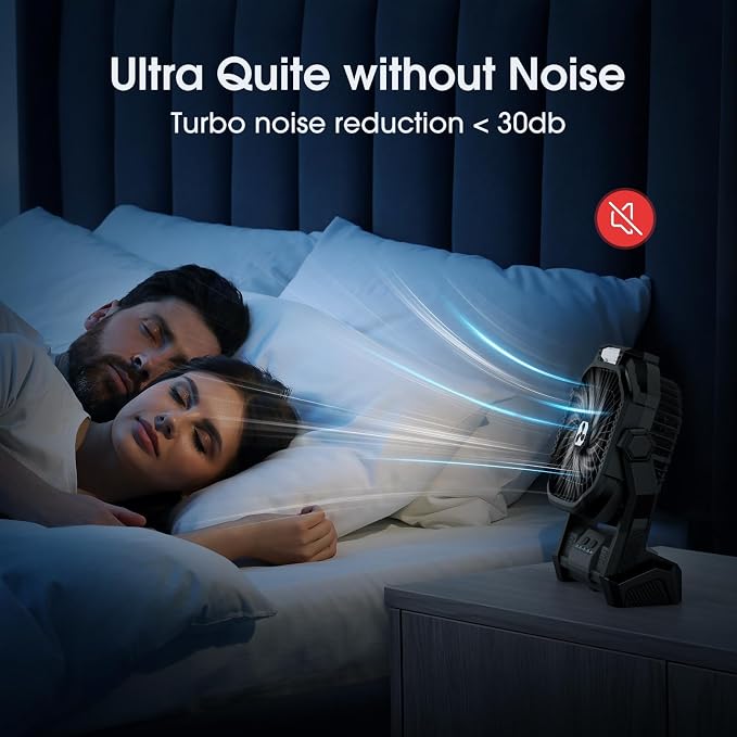 ONLYNEW Portable Fan Rechargeable, 20000mAh Cordless Battery Powered Fan - Image 6