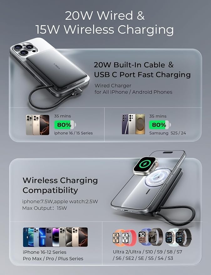 LISEN 0.5'' Ultra Slim MagSafe Power Bank - Image 6