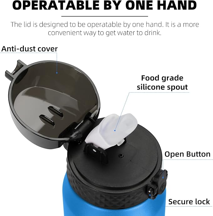 Fanhaw 24 oz Insulated Stainless Steel Water Bottle - Image 2