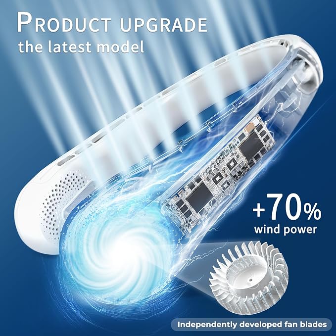 FrSara Neck Fan, Portable Fan Strong Wind, Upgraded 4000mAh, Upgraded Air Volume - Image 2