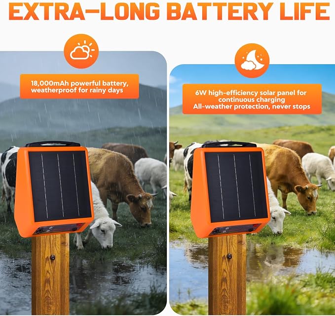 20miles Solar-Powered Electric Fence Charger, Adjustable Output - Image 6