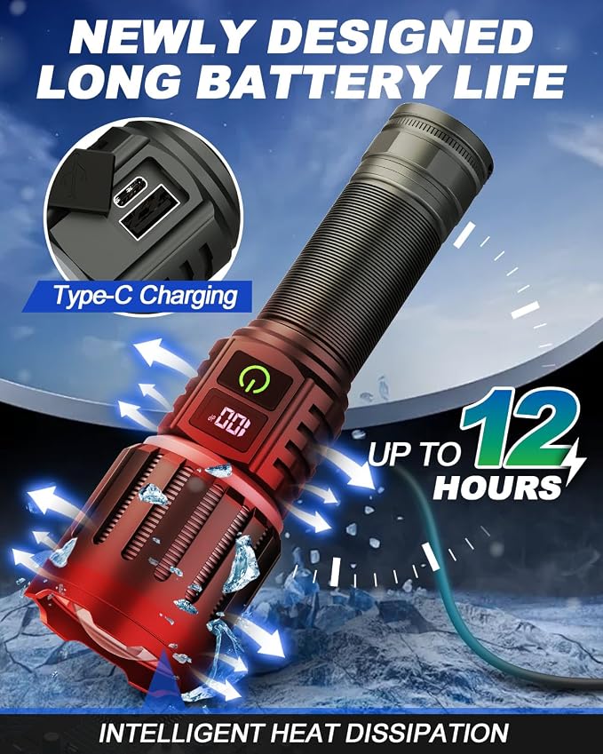 Victoper Rechargeable Flashlight, Titanium 5 Modes Zoomable Flash Light - Image 6