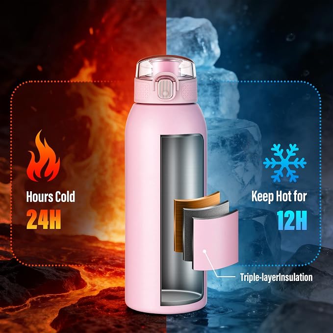 Insulated Water Bottle 18 oz - Image 3