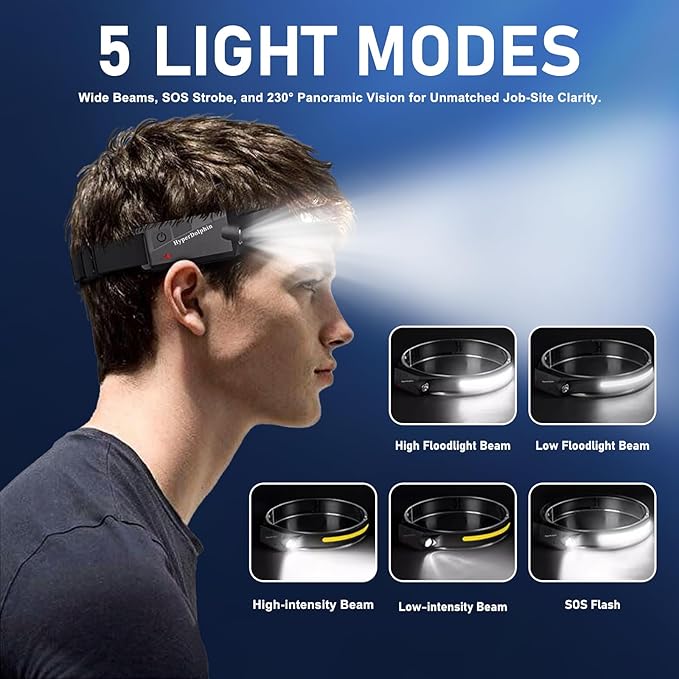 Headlamp Rechargeable LED 230° Wide Beam, USB-C Lightweight Head Lamp, Long - Image 3