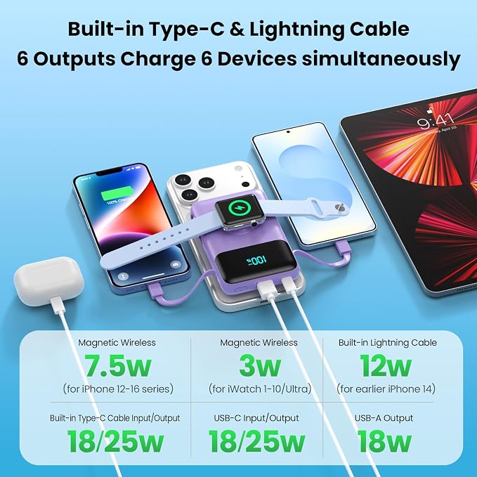 Magnetic Portable Charger for iPhone - Image 4