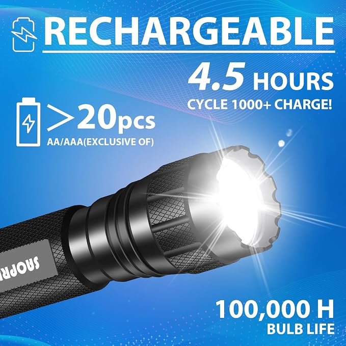 SAOPRKLER Tactical Flashlights High Lumen-Police 1200 LM Flashlight - Image 9