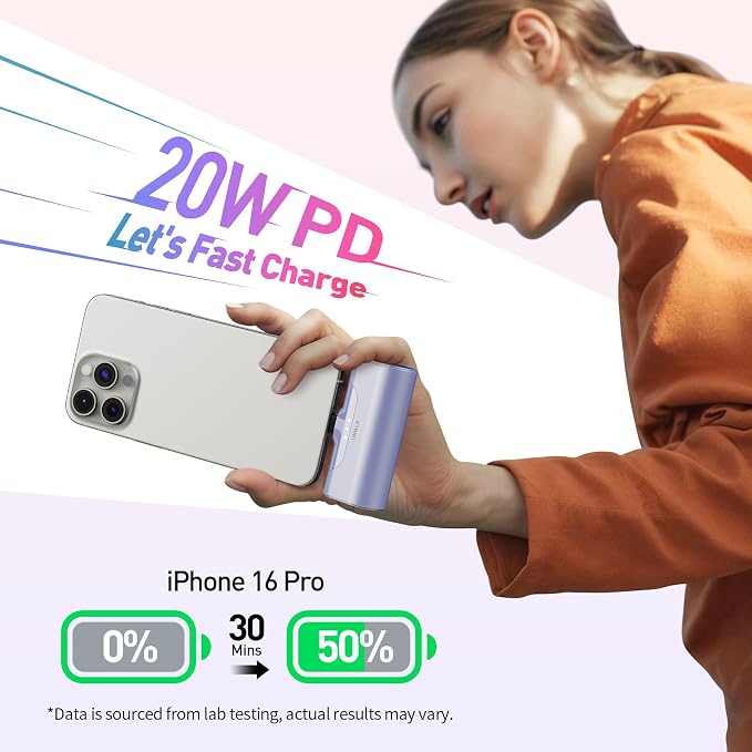 iWALK Portable Charger for iPhone 17/16/15 USB-C Small Power Bank 20W 4 - Image 2