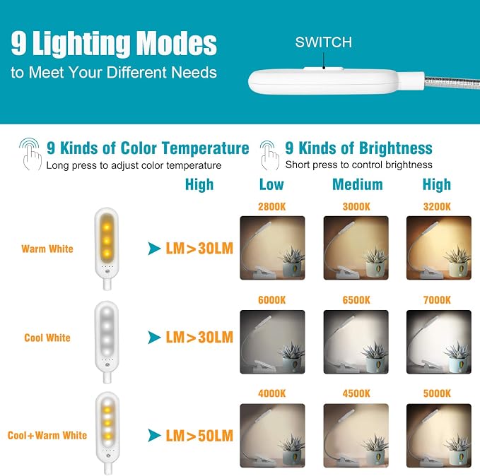 VAVOFO Book Light, Rechargeable Clip On Reading Light 7 LEDs - Image 2