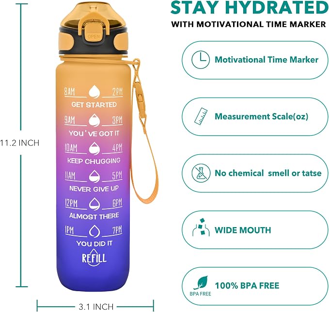 Enerbone 32 oz Water Bottle - Image 2