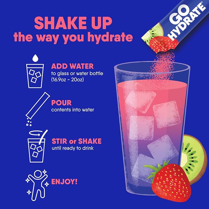 GoHydrate Low Sodium Electrolytes Powder Packets Sugar Free - Image 6