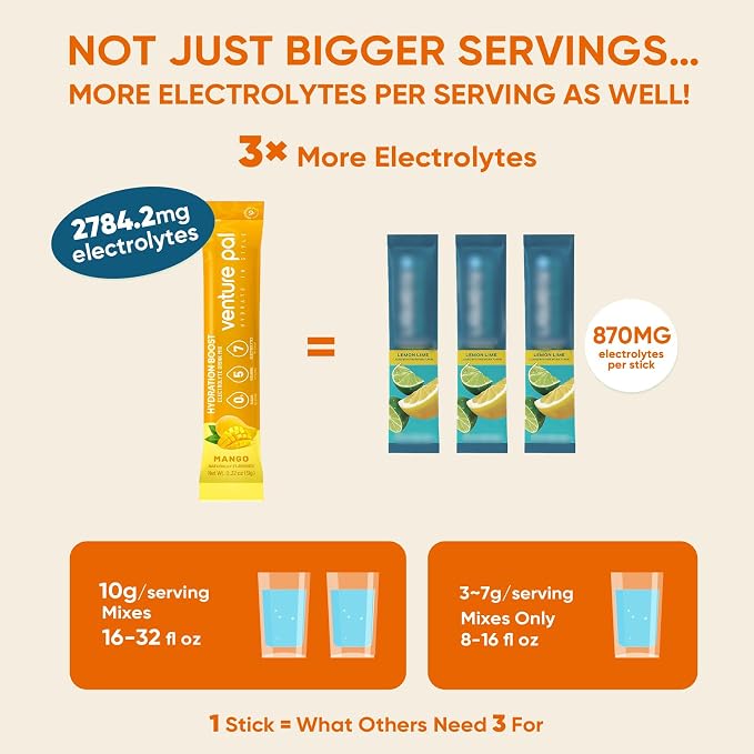 Venture Pal Sugar Free Electrolyte Powder Packets - Image 3