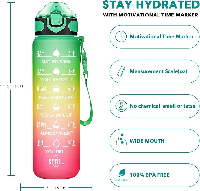 Enerbone 32 oz Drinking Water Bottle - Image 2