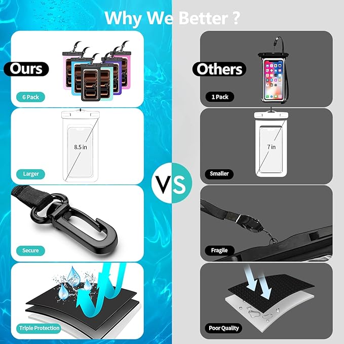 6 Pack 8.5" Waterproof Cell Phone Pouch - Image 2