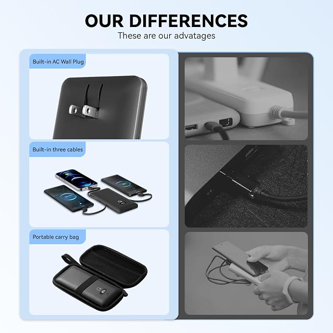 10000mAh Portable Charger with Built-in Cables and AC Wall Plug, USB C Fast - Image 5