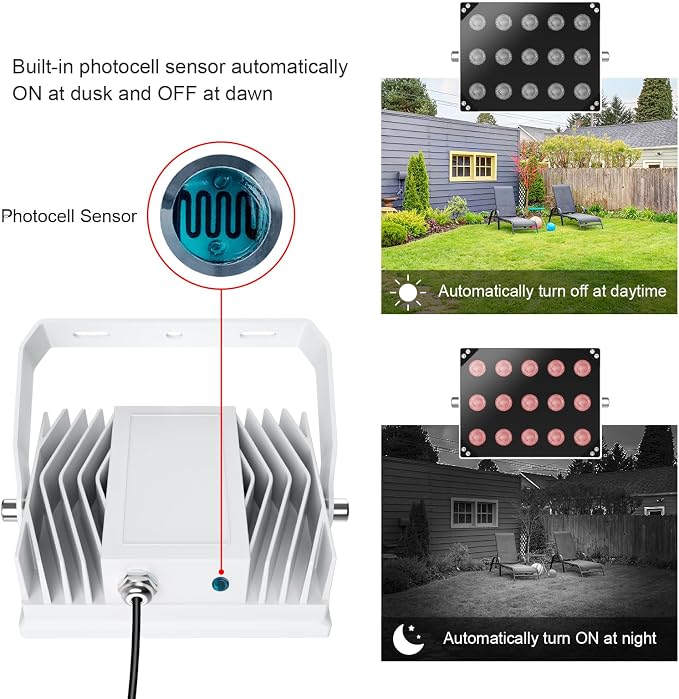 Univivi IR Illuminator 15 LEDs 90 Degree Wide Angle IR Lights - Image 4