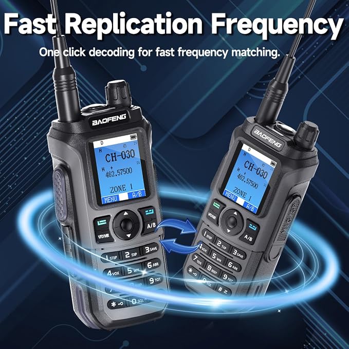 BAOFENG GMRS Handheld Radio Ham Radio Long Range GM21 Rechargeable Walkie - Image 6