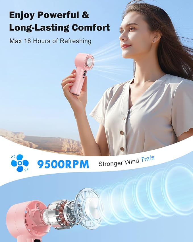 AMACOOL Handheld Fan with Ice Cooler, Mothers Day Gifts - Image 4