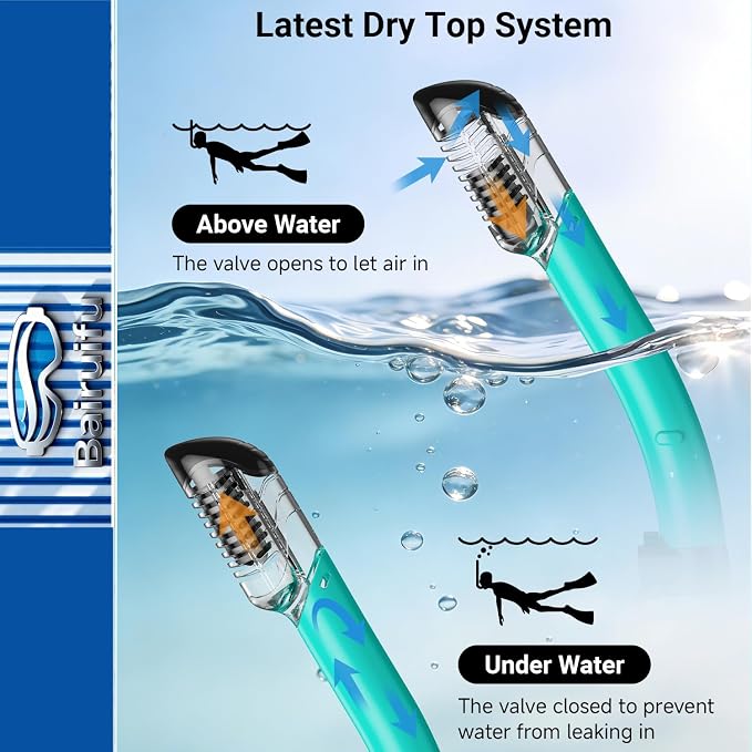 Bairuifu 2-Pack Snorkel Gear for Adults | Enhanced Anti-Fog & Anti-Leak - Image 6