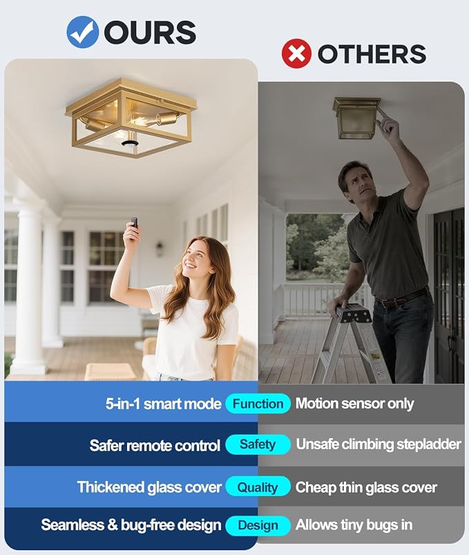 Lynnoland Motion Sensor Outdoor Ceiling Light - Image 2
