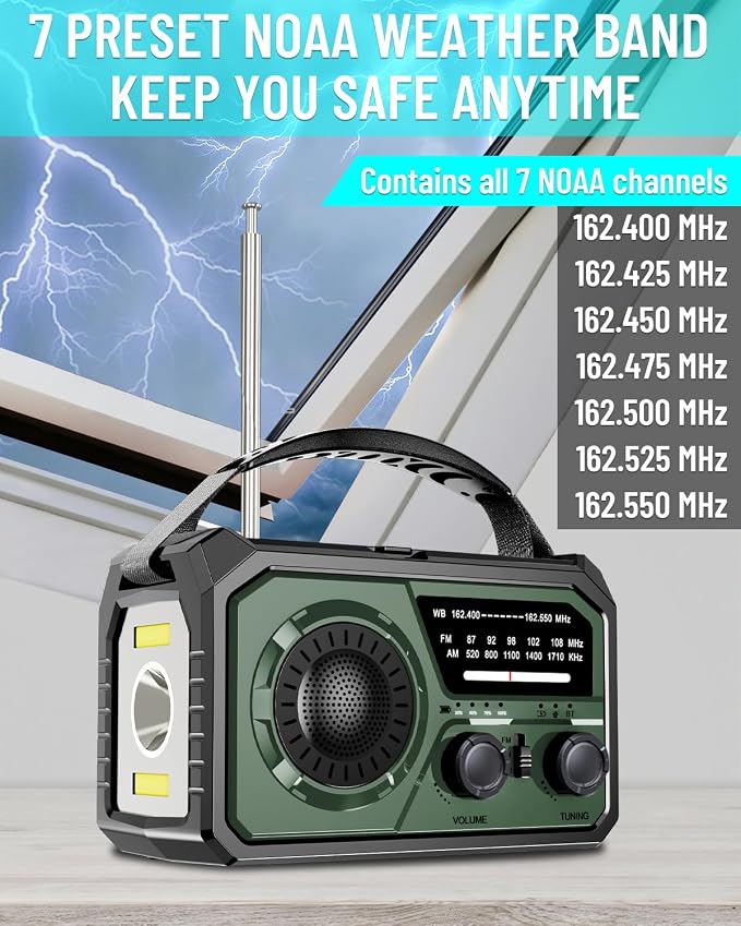 16000mAh Emergency Weather Radio, AM/FM/NOAA Weather Alert Radio Hand - Image 3