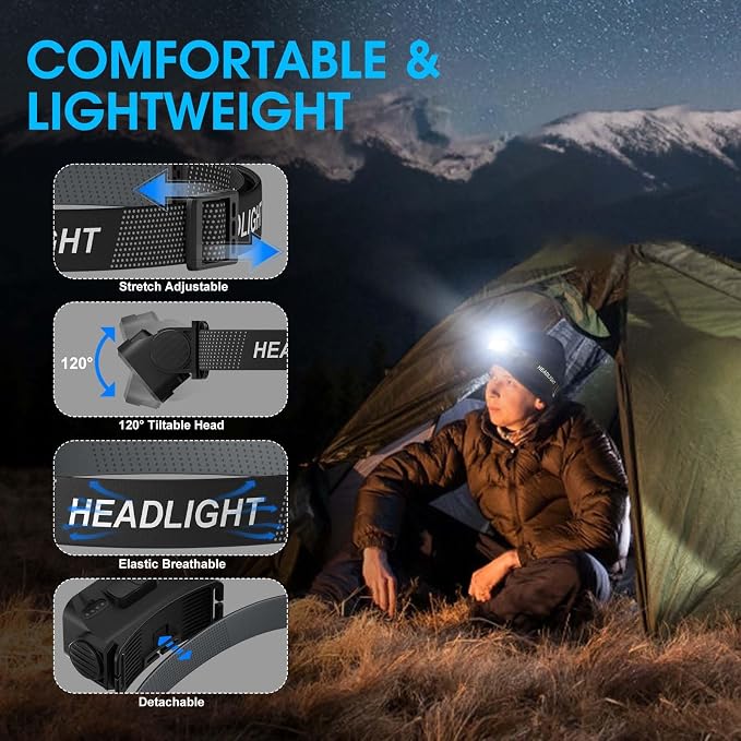 Rechargeable Headlamp Flashlight 2-Pack, 8 LED 2500 Lumen Ultra-Light Bright - Image 5