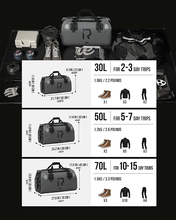 BORLENI Waterproof Motorcycle Dry Duffel Bag Luggage Tail Bag - Image 5