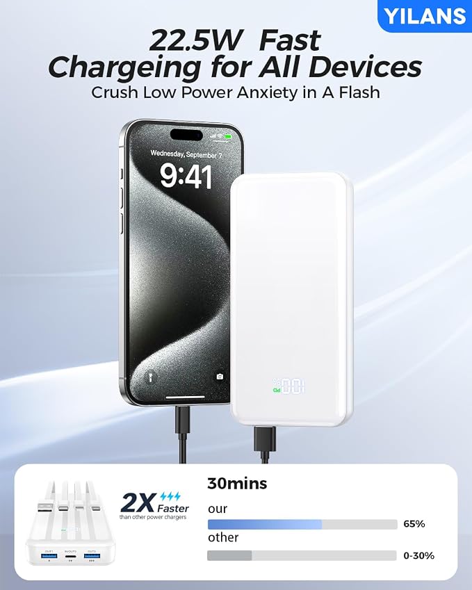 Portable Charger, 50000mAh Power Bank Built-in Cable, 22.5W PD USB C In & Out - Image 2