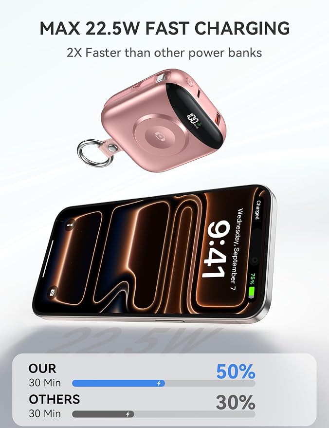 Portable Charger, 10000mAh 22.5W Fast Charging Power Bank - Image 4