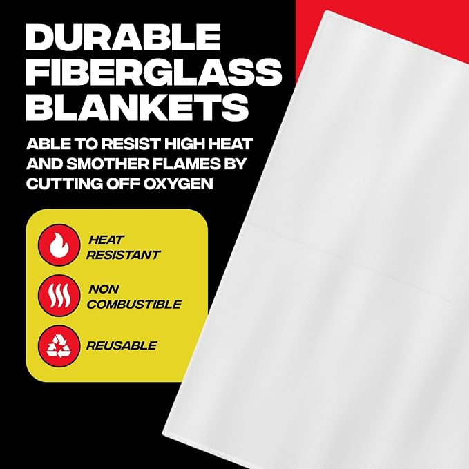 Fire Safety Kit - Image 4