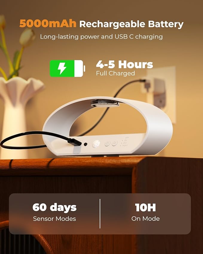 Motion Sensor Wall Light, 5000mAh Rechargeable Battery Operated Wall Sconces - Image 4