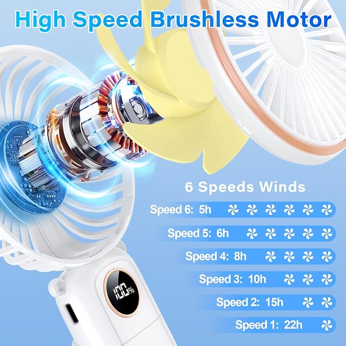 Portable Handheld Fan 5200mAh, USB Rechargeable Foldable Electric Personal - Image 2