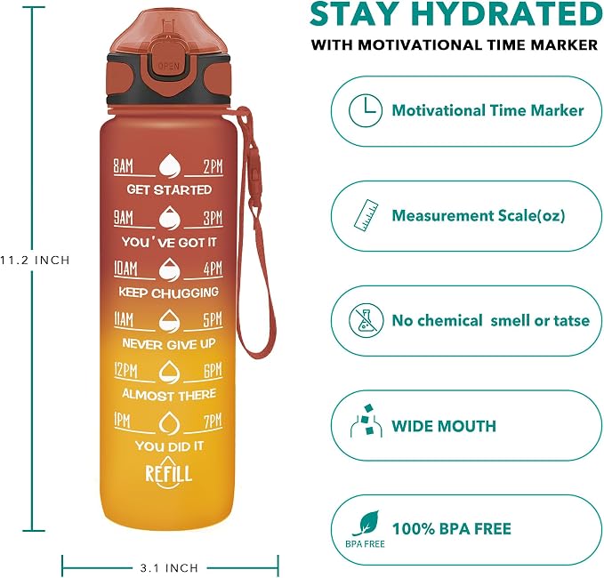 Enerbone 32 oz Drinking Water Bottle - Image 2