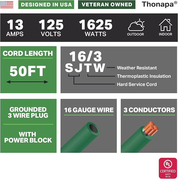 Thonapa 2 Pack 50 ft Green Outdoor Extension Cord 3 Outlet Pigtail - Image 2