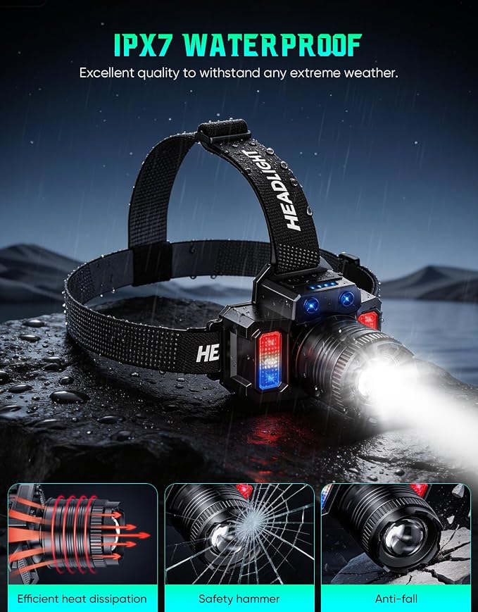 Headlamp Rechargeable 2 Pack, Motion Sensor Headlamp Super Bright LED Flashlight - Image 6