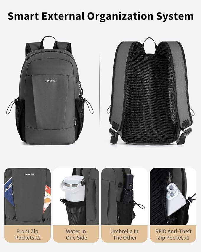 ECOHUB Mini Anti-Theft RFID Backpack - Image 2