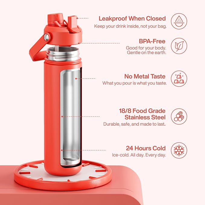 ENCOOL Insulated Water Bottle - Image 5