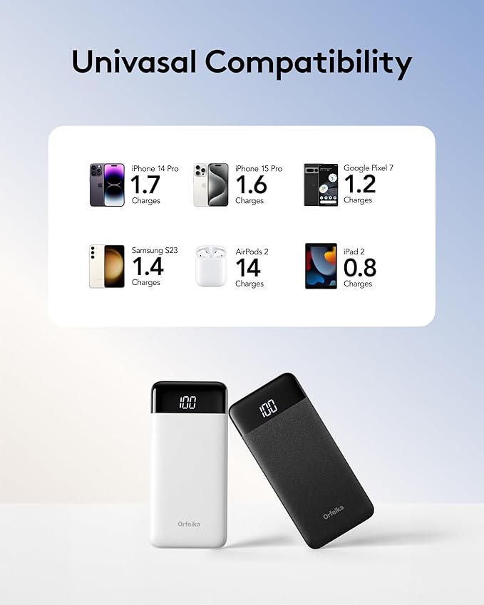 Orfeika Portable Phone Charger, 10000mAh Portable Charger Power Bank - Image 4