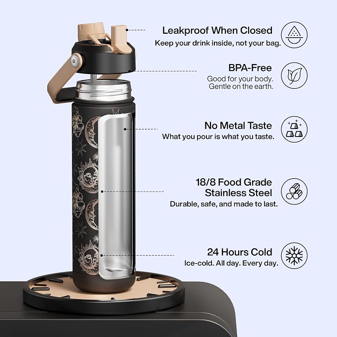 ENCOOL Insulated Water Bottle - Image 2