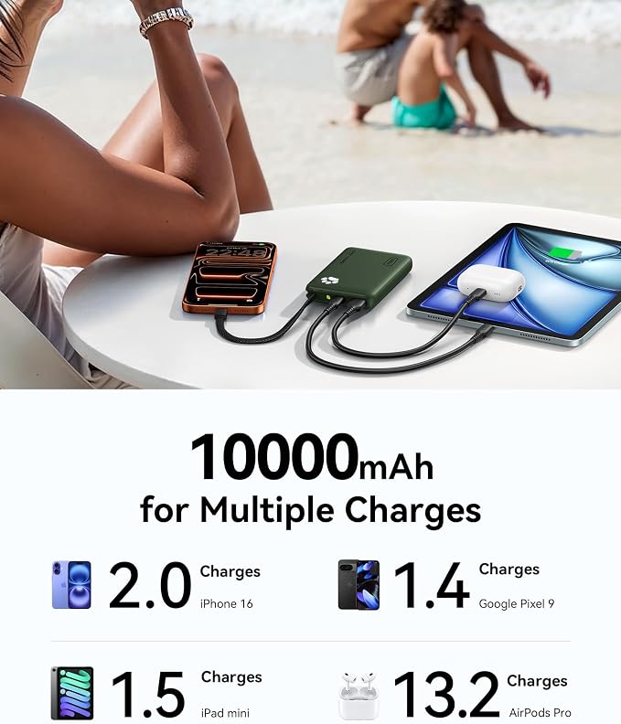 INIU 45W Power Bank, Fast Charging Portable Charger - Image 7