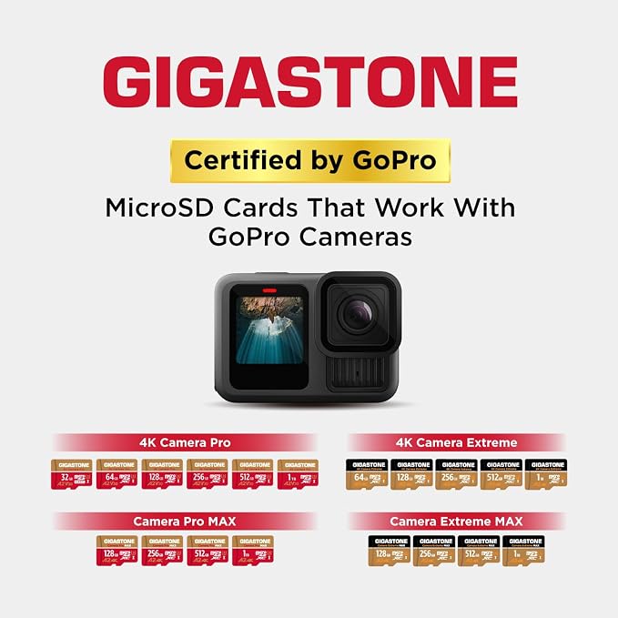 【5-Years Data Recovery】 GIGASTONE 128GB Micro SD Card, 4K Video Recording - Image 5