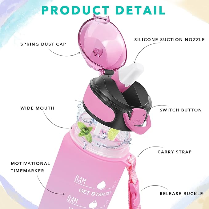 Enerbone 32 oz Drinking Water Bottle - Image 3