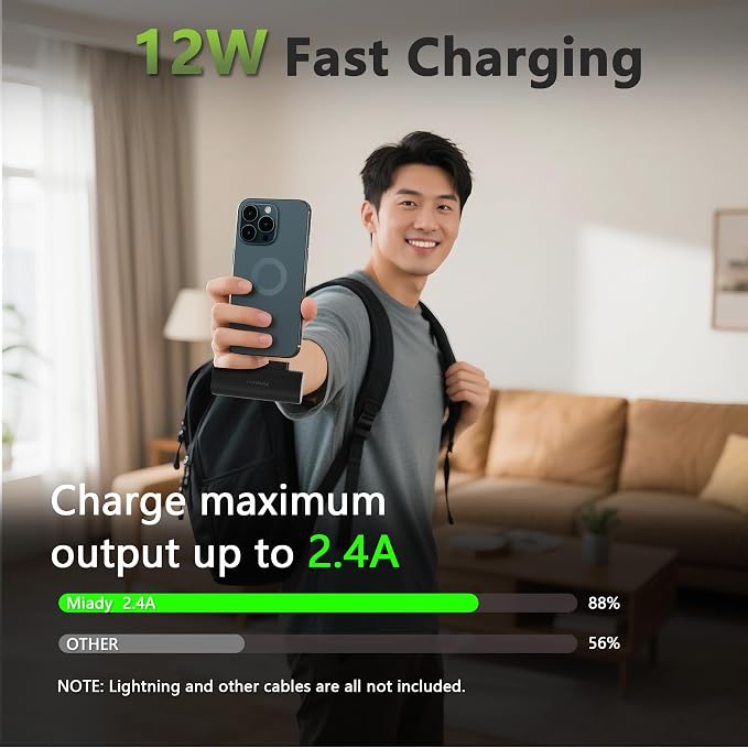Miady 2-Pack 5000mAh Mini Portable Charger - Image 4