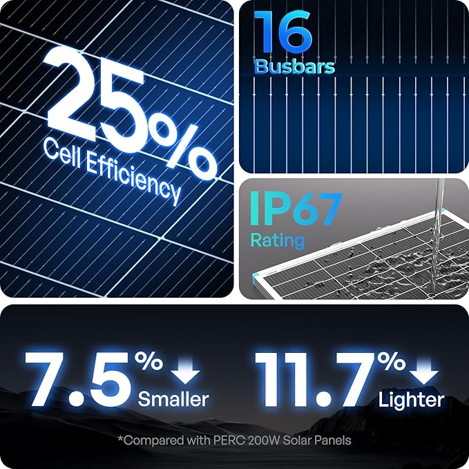 Renogy Solar Panels 200 Watt N-Type, 200W Solar Panel 16BB 25% High-Efficiency - Image 2