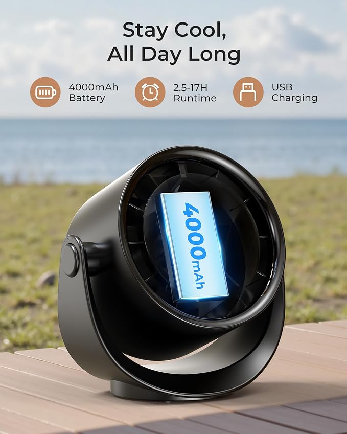 Koonie Desk Fan, LED Display Mini Table Fan, Rechargeable Personal Fan - Image 4