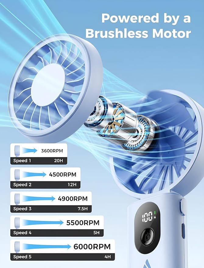 Aecooly Mighty Portable Handheld Fan | 20H Max Cooling Time | 3 Flexible Modes - Image 4